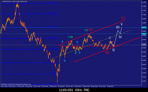     

:	usdchf-d1-straighthold-investment-group.png
:	39
:	49.5 
:	366195
