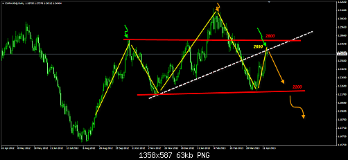     

:	euraud.png
:	69
:	62.6 
:	366218