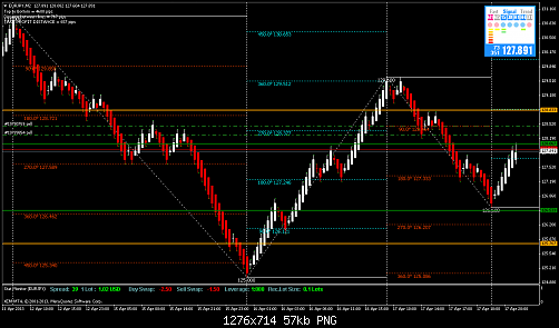     

:	eurjpy-m2-trading-point-of-2.png
:	120
:	57.1 
:	366238