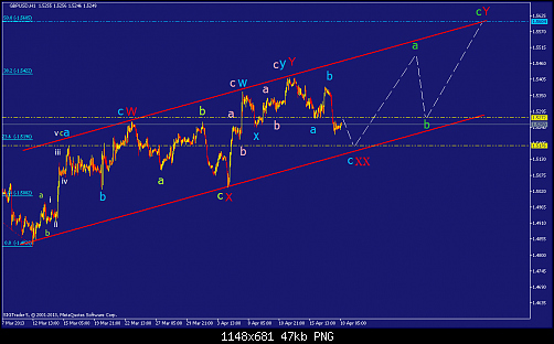     

:	gbpusd-h1-straighthold-investment-group.png
:	66
:	47.1 
:	366261