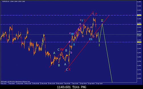     

:	eurusd-h1-straighthold-investment-group.png
:	379
:	51.4 
:	366263