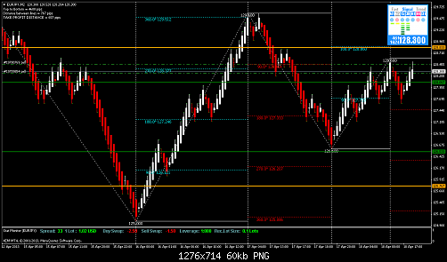     

:	eurjpy-m2-trading-point-of.png
:	95
:	59.7 
:	366304