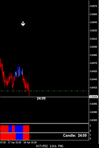 nzd-usd.png‏