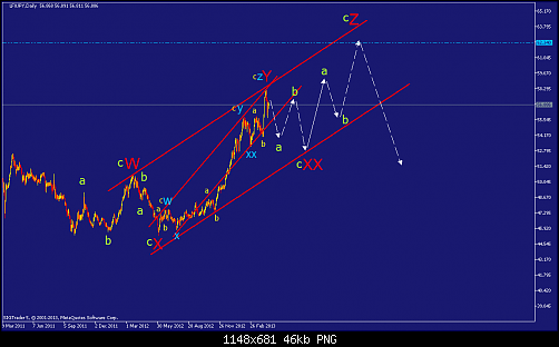     

:	lfxjpy-d1-straighthold-investment-group-2.png
:	98
:	45.7 
:	366333