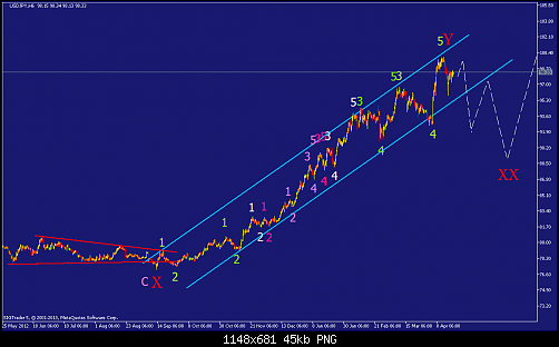     

:	usdjpy-h6-straighthold-investment-group.png
:	119
:	44.9 
:	366335