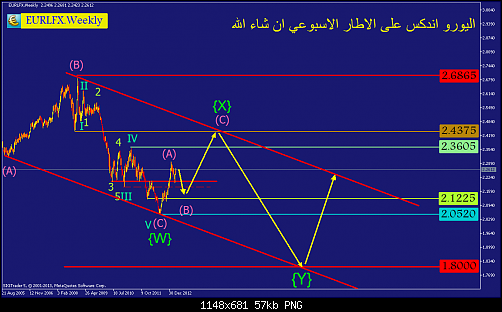     

:	eurlfx-w1-straighthold-investment-group-3.png
:	87
:	57.1 
:	366385