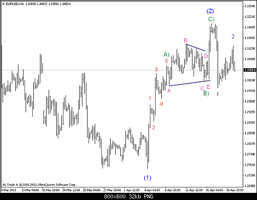     

:	eurusd-h4-.png
:	51
:	32.5 
:	366461