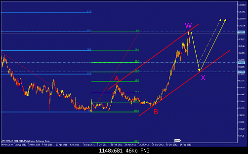     

:	usdjpy-d1-afx-capital-markets.png
:	99
:	45.9 
:	366477