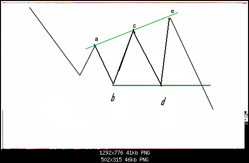 wwm - metatrader 4.png‏