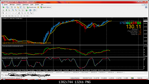 metatrader 4 - admiral markets.png‏