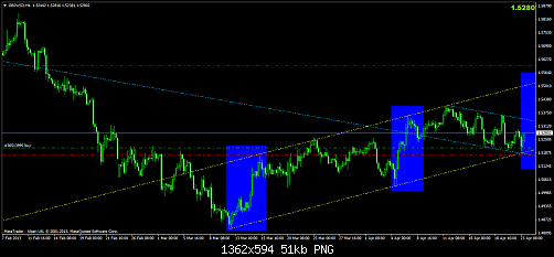     

:	gbpusd-h4-alpari-uk-ltd-2.png
:	72
:	51.4 
:	366716