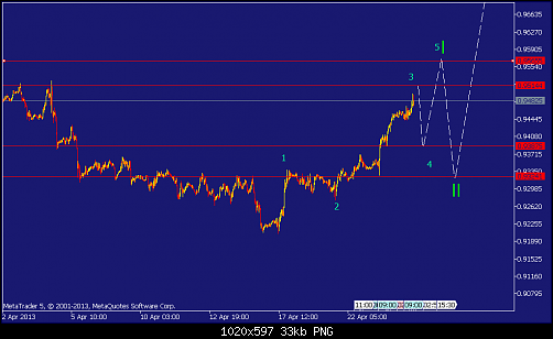     

:	usdchf-m30-london-asia-2.png
:	48
:	33.4 
:	366848