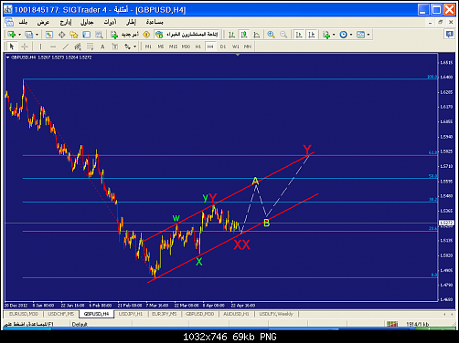     

:	gbpusd-h4-liteforex-group-of.png
:	95
:	68.8 
:	366886