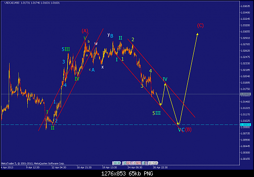     

:	usdcad-m30-london-asia.png
:	42
:	65.1 
:	367174