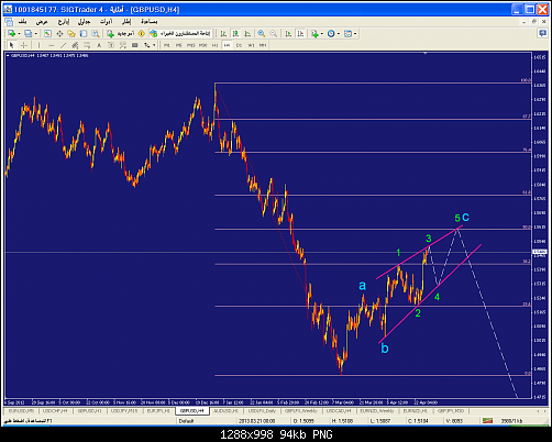     

:	gbpusd-h4-liteforex-group-of.png
:	103
:	94.2 
:	367332