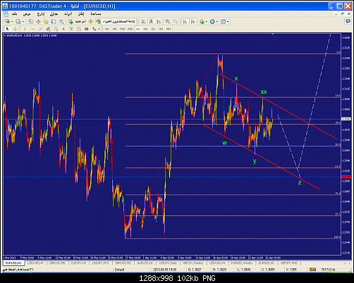     

:	eurusd-h1-liteforex-group-of-2.png
:	75
:	101.5 
:	367337