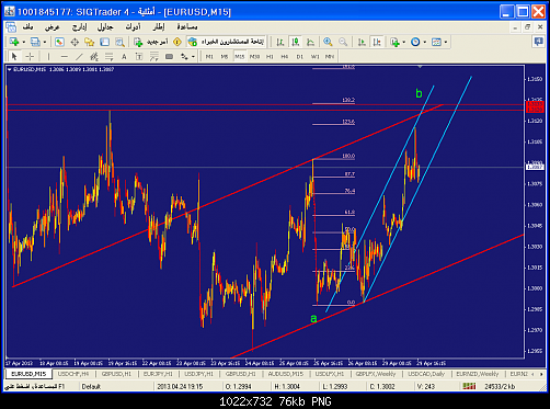     

:	eurusd-m15-liteforex-group-of.png
:	42
:	75.6 
:	367416