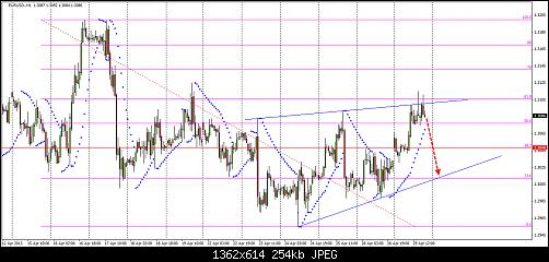 EURUSD 29-04-2013 17-15-57.jpg‏