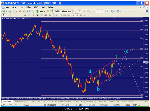     

:	gbpusd-h4-liteforex-group-of-2.png
:	64
:	73.3 
:	367549