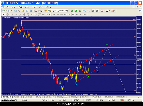     

:	gbpusd-h4-liteforex-group-of-3.png
:	62
:	71.8 
:	367550