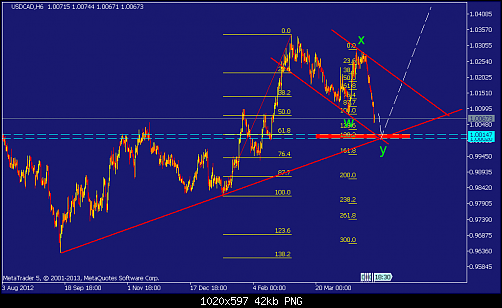     

:	usdcad-h6-london-asia.png
:	50
:	42.4 
:	367562