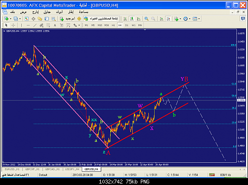     

:	gbpusd-h4-afx-capital-markets-2.png
:	84
:	74.6 
:	367731