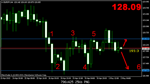     

:	eurjpy-h4-forex-capital-markets-2.png
:	37
:	24.9 
:	367734