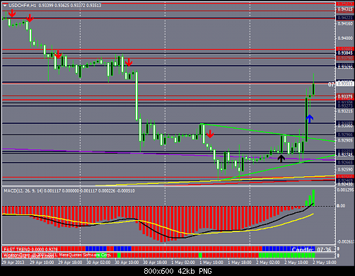 usdchf#h1.png‏