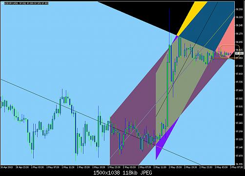 usdjpy.jpg‏