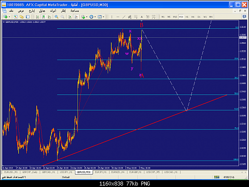     

:	gbpusd-m30-afx-capital-markets-4.png
:	102
:	76.7 
:	367940