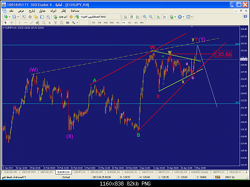     

:	eurjpy-h4-liteforex-group-of-4.png
:	76
:	82.4 
:	367964