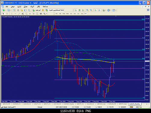     

:	eurjpy-mn1-liteforex-group-of-2.png
:	46
:	81.0 
:	367965