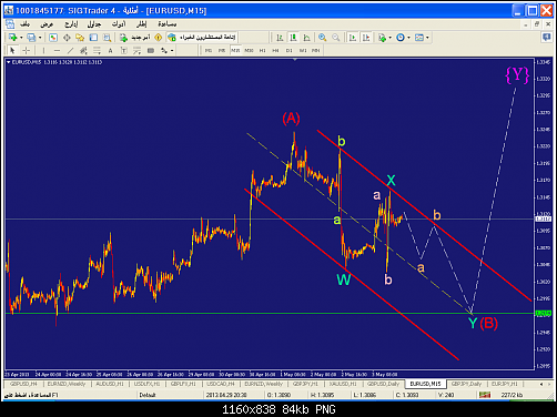     

:	eurusd-m15-liteforex-group-of-2.png
:	123
:	84.4 
:	367968