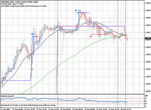 gbp-usd.gif‏