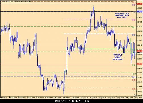 EURCAD3.jpg‏