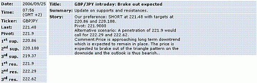 gbp-jpy.GIF‏