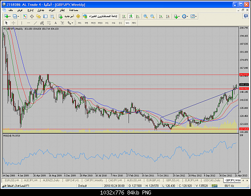     

:	gbpjpy-w1-al-trade-inc-11.png
:	41
:	83.9 
:	368091