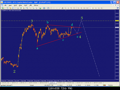     

:	eurjpy-h1-afx-capital-markets.png
:	70
:	72.1 
:	368133