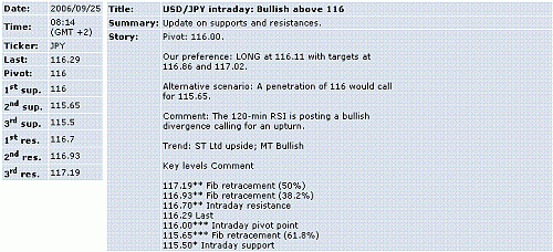 usd-jpy.GIF‏