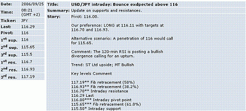 usd-jpy.GIF‏