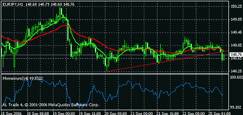 eur-jpy h1.gif‏