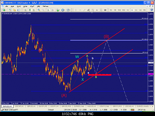     

:	eurusd-h4-liteforex-group-of-3.png
:	192
:	68.7 
:	368516