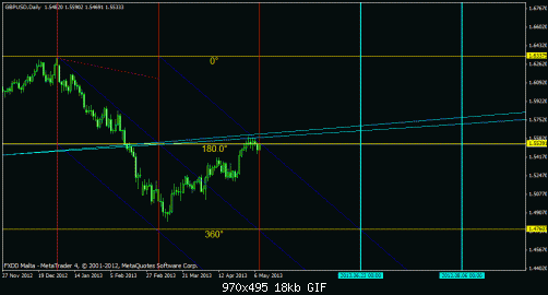     

:	cable daily.gif
:	306
:	18.3 
:	368529