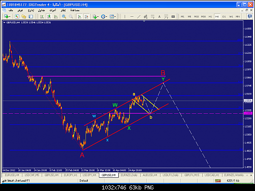     

:	gbpusd-h4-liteforex-group-of-2.png
:	290
:	62.6 
:	368550