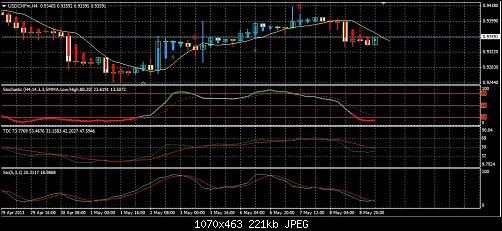     

:	USDCHF.jpg
:	67
:	220.6 
:	368564