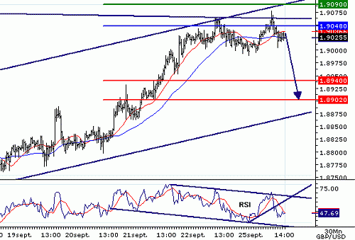 GBPUSD20060925140443.gif‏