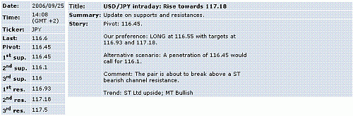 usd-jpy.GIF‏