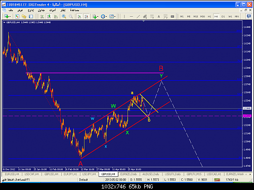     

:	gbpusd-h4-liteforex-group-of.png
:	64
:	64.9 
:	368695