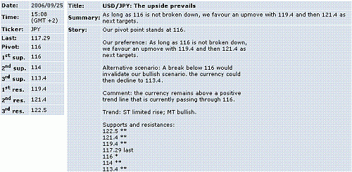 usd-jpy.GIF‏