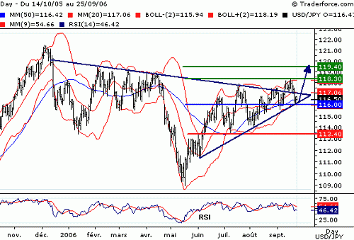 JPY060925.gif‏